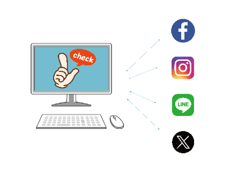 SNS連動のイメージ図